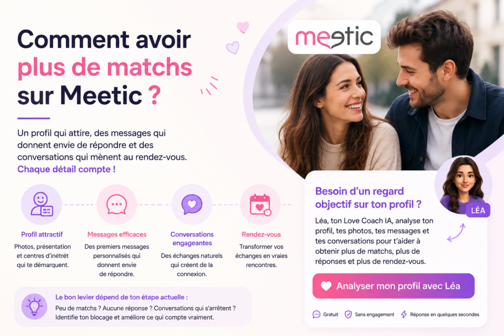 Comment avoir plus de matchs sur Meetic : optimiser son profil, ses messages et ses conversations.